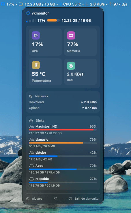 VKMonitor mostrando CPU, memoria, temperatura y red en tarjetas de grid a color